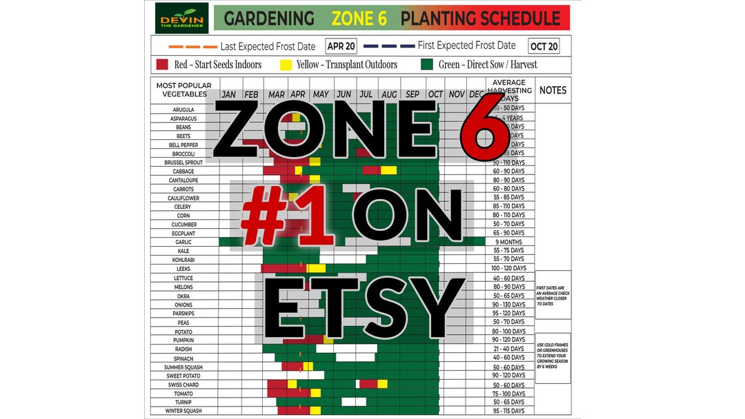 Garden Zone 6 Planting Schedule, Garden Gifts, Garden Sign, Garden Flag ...