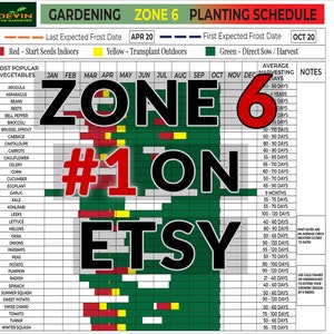 Garden Zone 6 Planting Schedule, Garden Gifts, Garden Sign, Garden Flag ...