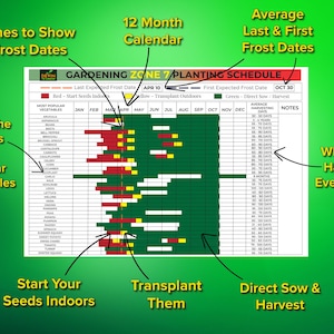 This Digital Gardening Planner Zone 7 is the ultimate tool for gardeners! Featuring a Garden Guide, planting schedules, and a customizable Garden Layout, it’s perfect for planning your Zone 7a 7b Garden Layout and ensuring a successful season.