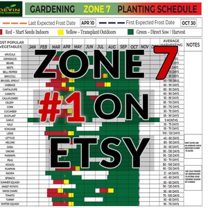 Zone 7 Garden Planner, Digital Gardening Planner, Plant Journal, Gardening Gift, Gardening Journal, Gardening Planner, Planter, Goodnotes