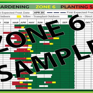 Garden Zone 6 Planting Schedule, Garden Gifts, Garden Sign, Garden Flag ...