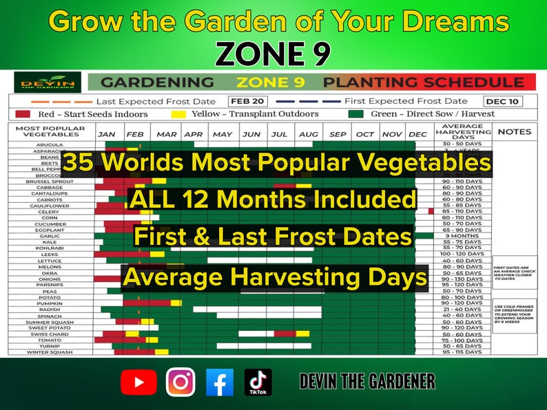 Digital Garden Planner and Gardening Planner Zone 9a featuring a Garden Journal Zone 9a and Garden Spreadsheet for recording and optimizing planting schedules. Printable templates for creating a personalized Garden Template Zone 9a experience.