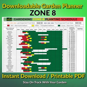 Garden Planner Zone 8, Gardening Planner Zone 8, Vegetable Seeds, Vegetable Print, Garden Print, Plant Lover Gift, Garden Art, Garden Poster