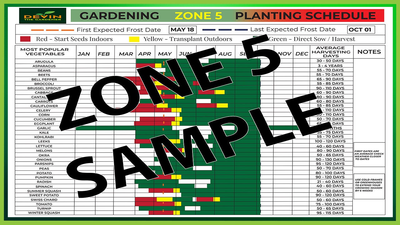 Zone 5 Garden Planting Schedule, Garden Planner Printable, Gardening ...
