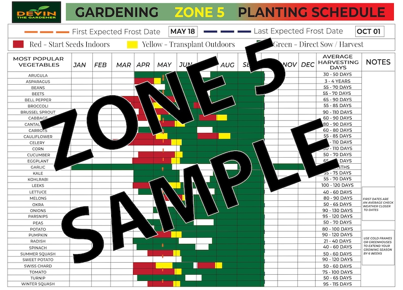 Zone 5 Garden Planting Schedule Garden Planner Printable Etsy