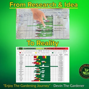 Create your dream garden with this DIY Garden Planner! This PDF Garden Planner includes a Gardening Planner Zone 5, a Gardening Journal, and a Homestead Planner to help you stay organized and on schedule in Zone 5b and Zone 5a