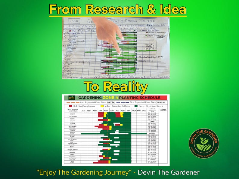 Create your dream garden with this DIY Garden Planner! This PDF Garden Planner includes a Gardening Planner Zone 5, a Gardening Journal, and a Homestead Planner to help you stay organized and on schedule in Zone 5b and Zone 5a