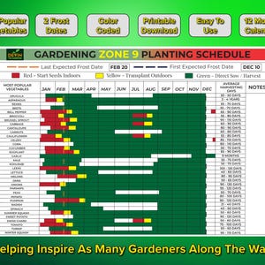 Garden Planner Zone 9 with a Gardening Planner Zone 9 section, Garden Journal Zone 9 for progress tracking, and a Digital Garden Planner offering planting schedules and Garden Spreadsheet templates for year-round planning