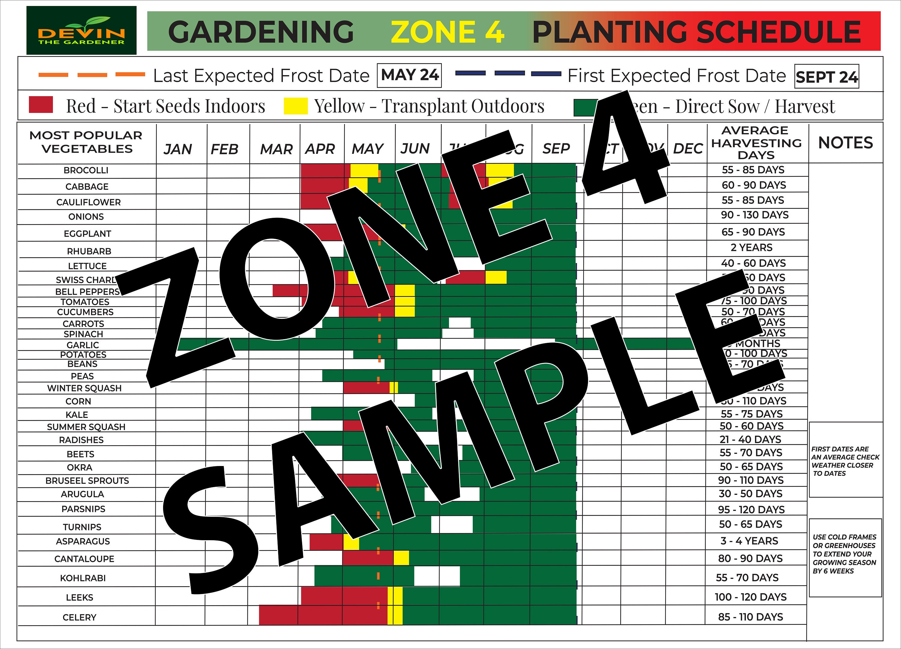 Zone 4 Garden Planting Schedule, Garden Poster, Garden Organizer, Seed