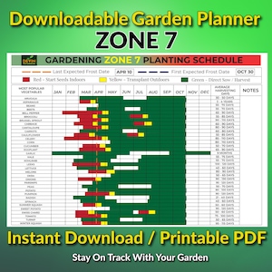Garden Planner Zone 7, Printable Gardening Planner Zone 7, Garden Planting Guide, Garden Guide, Garden Layout, Zone 7 Garden Layout, Garden