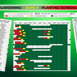 Digital Garden Planner and Gardening Planner Zone 9 featuring a Garden Journal Zone 9 and Garden Spreadsheet for recording and optimizing planting schedules. Printable templates for creating a personalized Garden Template Zone 9 experience
