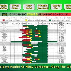 Organize your homestead with this Homestead Planner! Designed for Garden Planner Zone 5, it includes a Gardening Journal, a PDF Garden Planner, and a Garden Print to keep your planting schedule on track all season long in Zone 5a and Zone 5b.