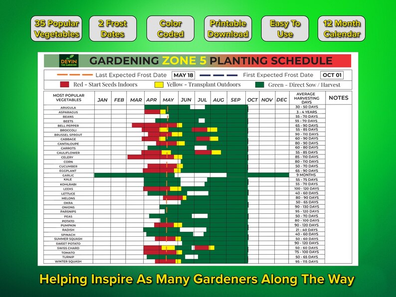 Organize your homestead with this Homestead Planner! Designed for Garden Planner Zone 5, it includes a Gardening Journal, a PDF Garden Planner, and a Garden Print to keep your planting schedule on track all season long in Zone 5a and Zone 5b.