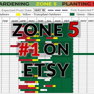 Zone 5 Garden Planting Schedule, Garden Planner Printable, Gardening ...