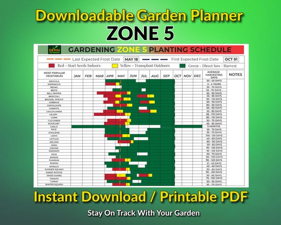 Zone 5 Planting Schedule Printable, Vegetable Garden Planner, Seed Starting Calendar, Garden Planting Chart, Vegetable Guide PDF