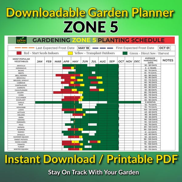 Printable Zone 5 Landscape Plan - Etsy
