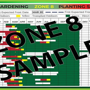Zone 8 Garden Planting Schedule, Vegetable Plants, Vegetable Seeds, Vegetable Print, Garden ...
