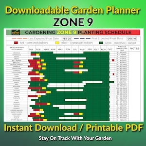 Garden Planner Zone 9, Gardening Planner Zone 9, Garden Journal Zone 9, Garden Spreadsheet, Garden Template Zone 9, Digital Garden Planner