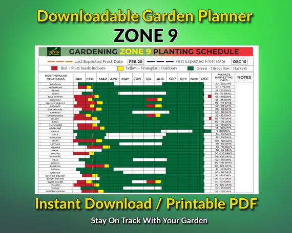 Zone 9 Garden Planting Schedule: Printable Vegetable Garden Planner (PDF)