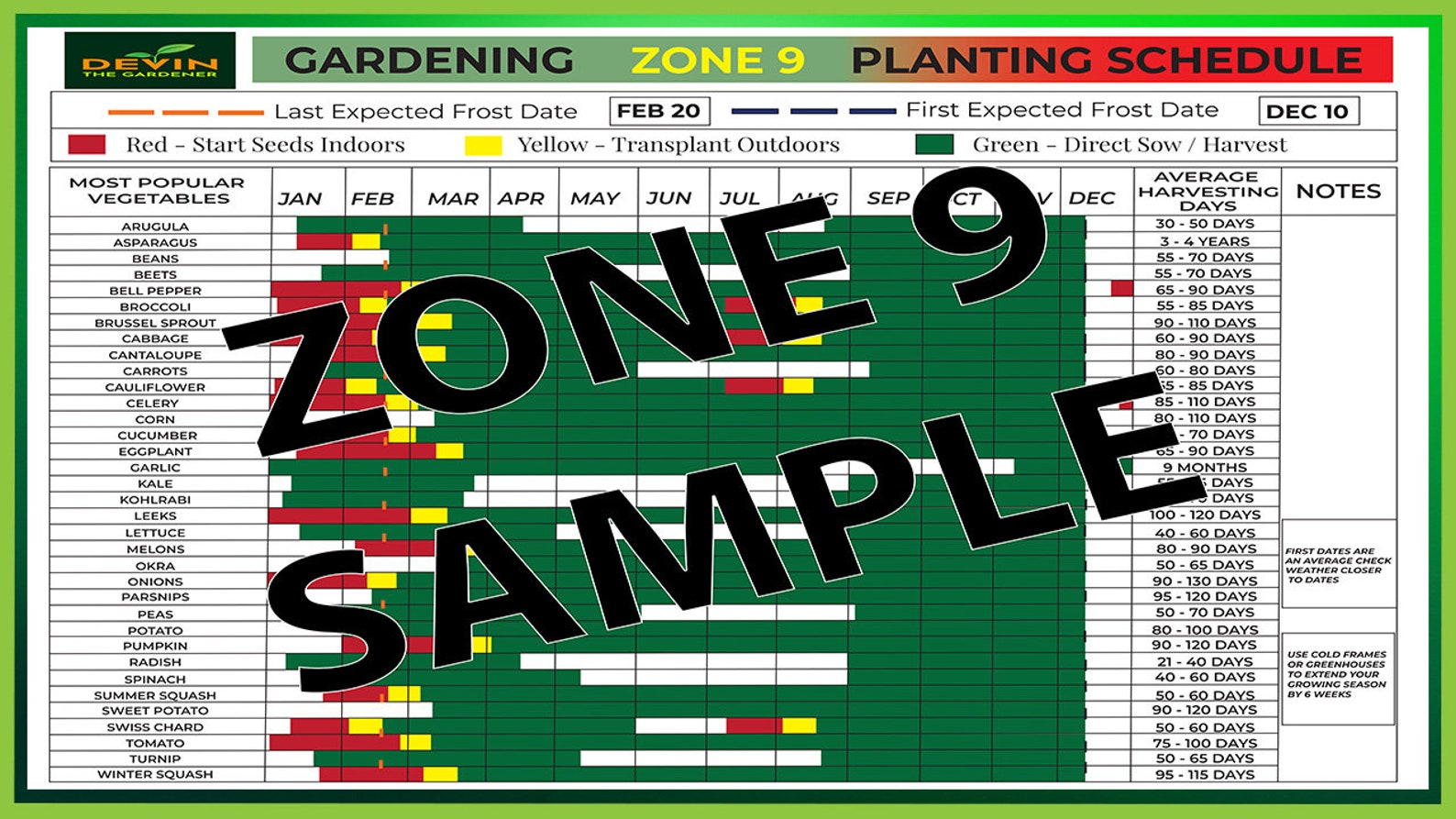 Zone 9 Gardening Planting Schedule, Zone 9 Seeds, Zone 9 Garden