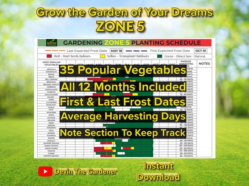 Zone 5 Garden Planner Planting Schedule & Frost Dates (PDF) Etsy