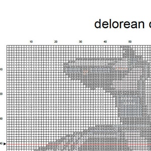 May include: A black and white pixel art cross stitch pattern of a DeLorean time machine. The pattern is on a grid with numbers and lines to help with stitching.