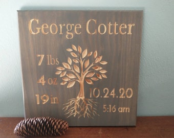 Personalized Birth Announcement Sign