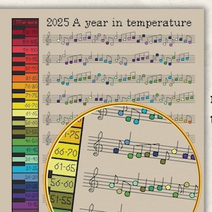 May include: A colourful chart with a musical stave and notes, each note is coloured to match a temperature scale. The text "2025 A year in temperature" is at the top of the chart. A magnifying glass is over the chart, highlighting a section of the musical stave. The text "This fun pattern is for long time sewing, you will have fun all year sewing one little music note in a colour matching the temperature for that day. This way you will have a one-of-a-kind colour pattern of sheet music tracking the temperature fluctuations of where you live. NEW EXPERIENCE" is on the right side of the image.