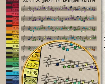 Sheet music Temperature cross stitch pattern Cross stitch pdf instant download PDF pattern Cross stitch pattern sampler Temperature tracking