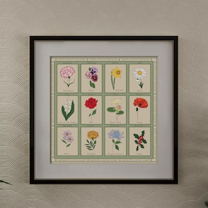 Flowers if the Month Sampler Cross Stitch Pattern