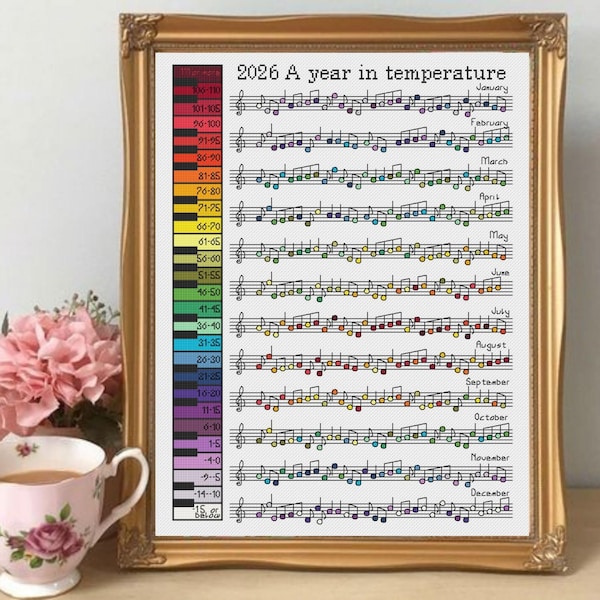 2026 Temperatur Tracker Kreuzstichmuster, täglicher Musiknoten-Stich, Celsius und Fahrenheit inklusive, DIY ganzjährige Stickerei