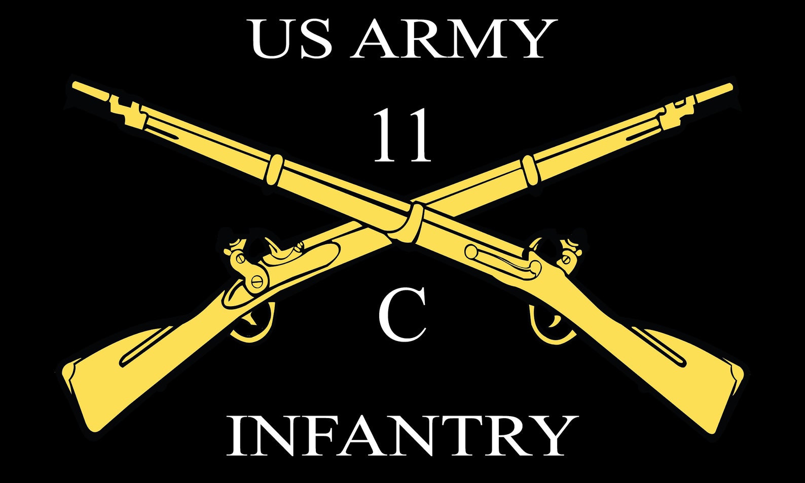 army 11c job description army 11c job description