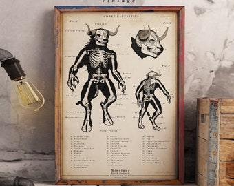 Minotaur Print - Scientific Wall Art |  Vintage | Digital Download