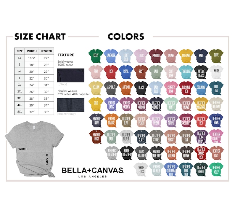 以下が含まれることがあります： Bella+CanvasのTシャツのサイズチャートとカラーオプション。XSから5XLまでのサイズと、インチ単位の幅と長さの測定値が記載されています。カラーサンプルには、ケリー、ラベンダー、マスタードなどの色合いが含まれています。