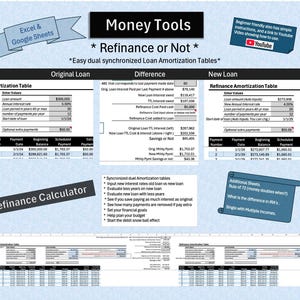 Puede incluir: Una plantilla de hoja de cálculo digital titulada Money Tools para Excel y Google Sheets. Presenta dos tablas de amortización de préstamos sincronizadas para comparar préstamos originales y nuevos, incluyendo tasas de interés y calendarios.