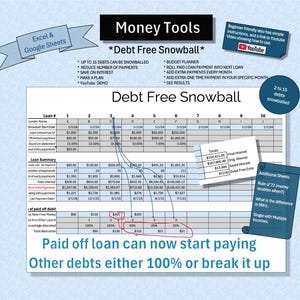 Puede incluir: Una hoja de cálculo digital Debt Free Snowball para Excel y Google Sheets. El diseño incluye una tabla de resumen de préstamos, columnas de seguimiento de deudas y cuadros de texto instructivos. Presenta un diagrama de flujo que muestra cómo los montos de los préstamos pagados se reasignan a otras deudas, con etiquetas como 'Money Tools' y 'Debt Free Snowball'.