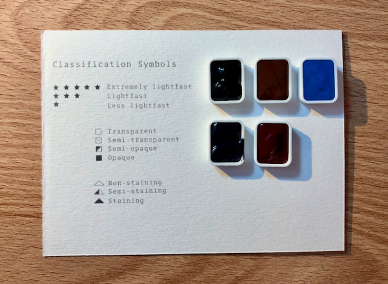 May include: A white card with the text "Classification Symbols" and a chart of symbols for lightfastness, transparency, and staining. There are five watercolor paint pans in the image, one blue, one brown, and three black.