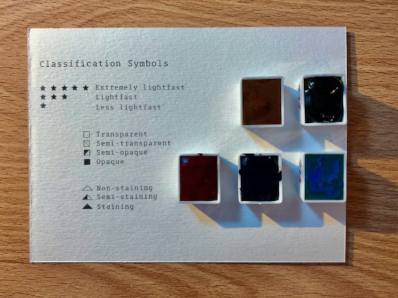 May include: A white card with the text "Classification Symbols" and a chart showing the lightfastness, transparency, and staining properties of watercolor paints. The chart includes five small watercolor paint pans, two brown, one black, and two blue.