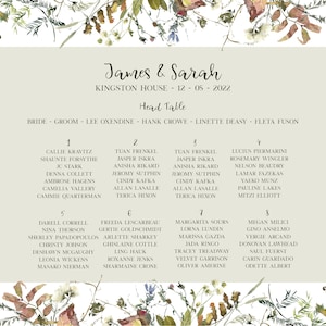 A1, A2, Tabela de assentos para casamento, Plano de assentos para casamento, Personalizado, Plano de mesa de casamento, Plano de mesa, Gráfico de assentos, Papel, Pôster, Exibição