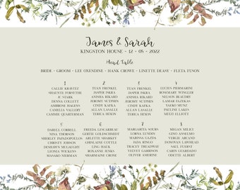 A1, A2, Wedding Seating Chart, Wedding Seating Plan, Personalised, Wedding Table Plan, Table Plan, Seating Chart, Paper, Poster, Display