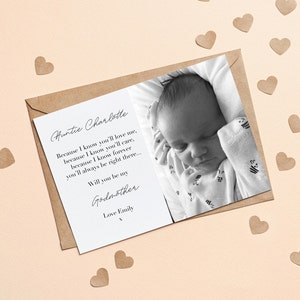 Biglietto personalizzato per padrino, carta, compleanno, anniversario, viaggio, damigella d'onore, addio al nubilato, zio, biglietto A6, i tuoi dettagli, piccola impresa,