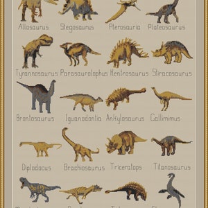 Dinoliefhebbers x steek. Set van 20 dinosaurus kruissteekpatronen, pdf, direct te downloaden. Wetenschappelijke kruissteek tyrannosaurus, stegosaurussteek
