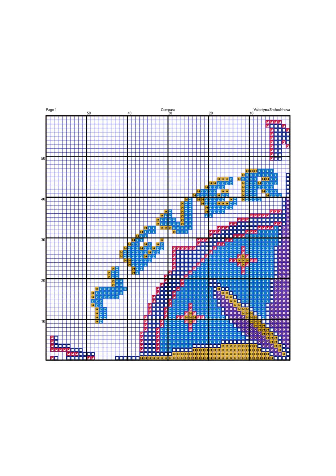 Compass Rose Cross Stitch Pattern PDF Digital Download - Etsy