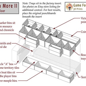 Glen More II Chronicles Organizer image 6