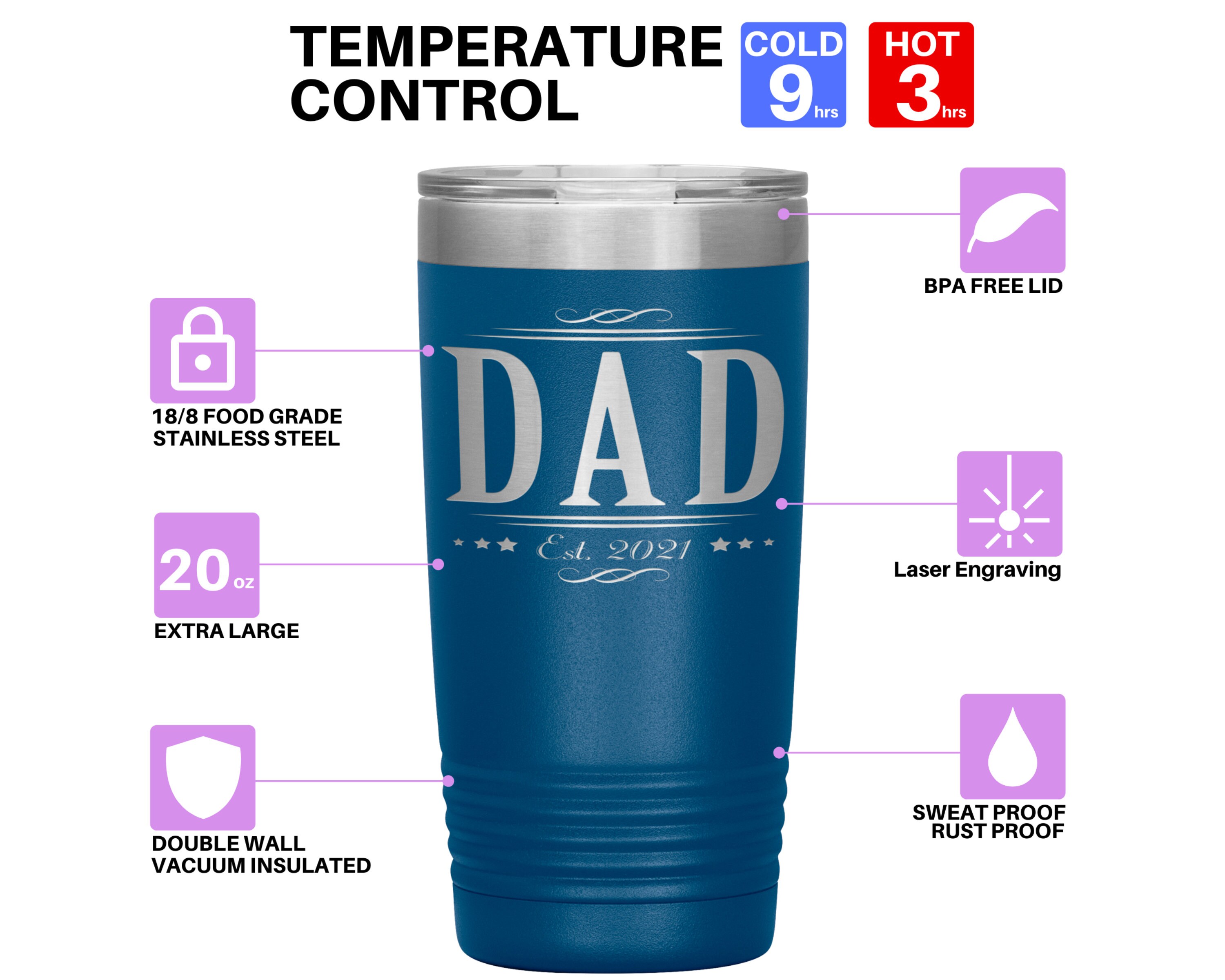 New Dad Gifts Dad Est 2021 Gifts for New Dads Birthday Etsy