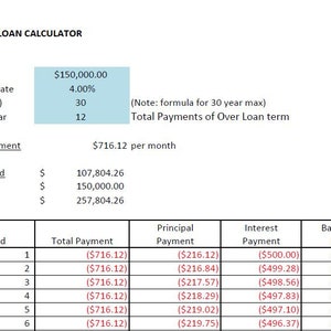 Mortgage and Loan Calculator Spreadsheet