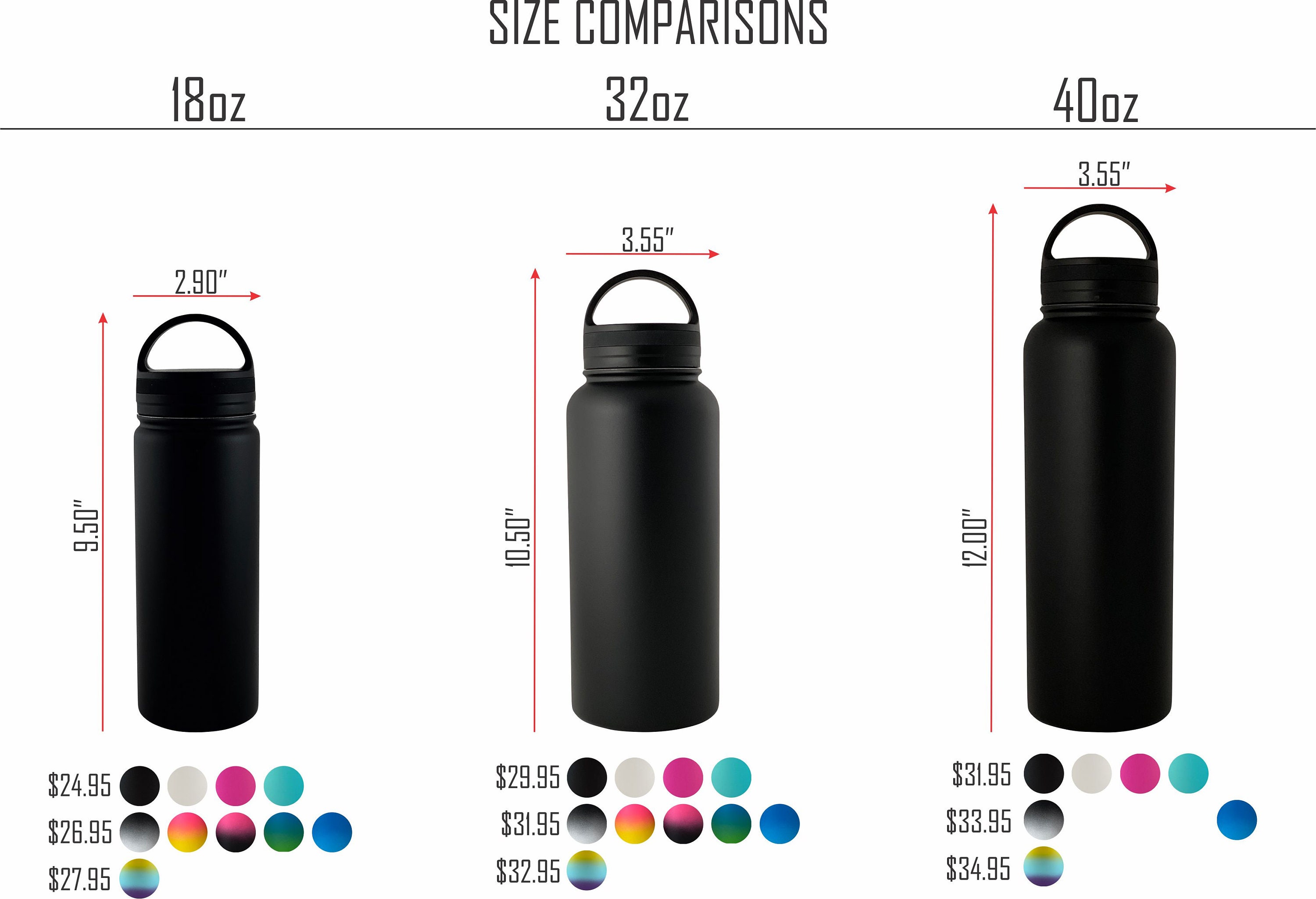 100% Personalized Customized Insulated Water Bottle 18oz 32oz 40oz