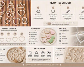 Number Cookie Cutters 0-9 | Birthday Cookie Cutter | 3D Printed Number Cutter | Fondant Cutter | Multiple Sizes