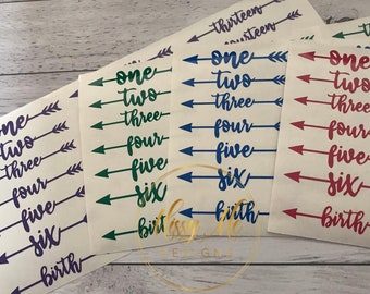 Height Chart Markers - PERSONALIZED SINGLE DECALS