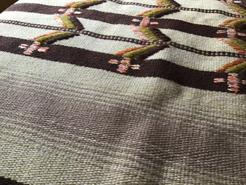 May include: A close-up of a woven throw blanket with a geometric pattern in shades of brown, green, and pink.